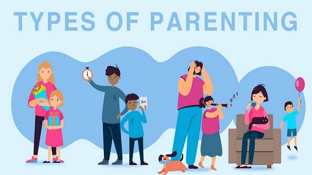 Parenting Types
