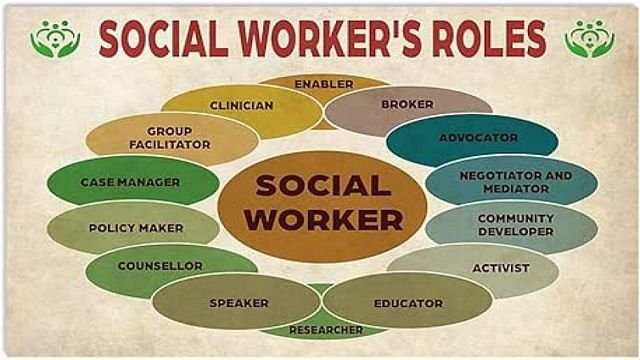 Social Work